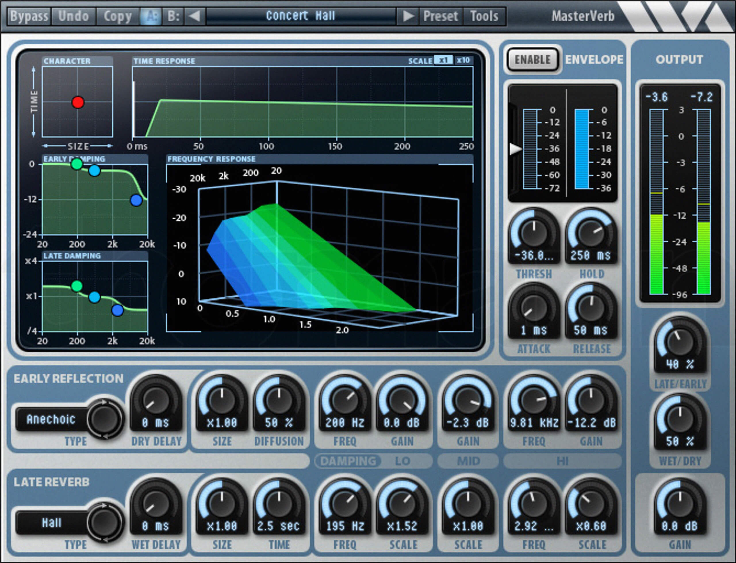 Wave Arts MasterVerb 5 Hall-Plugin